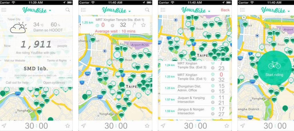 Dùng ứng dụng di động để theo dõi tình trạng hoạt động các trạm Ubike 